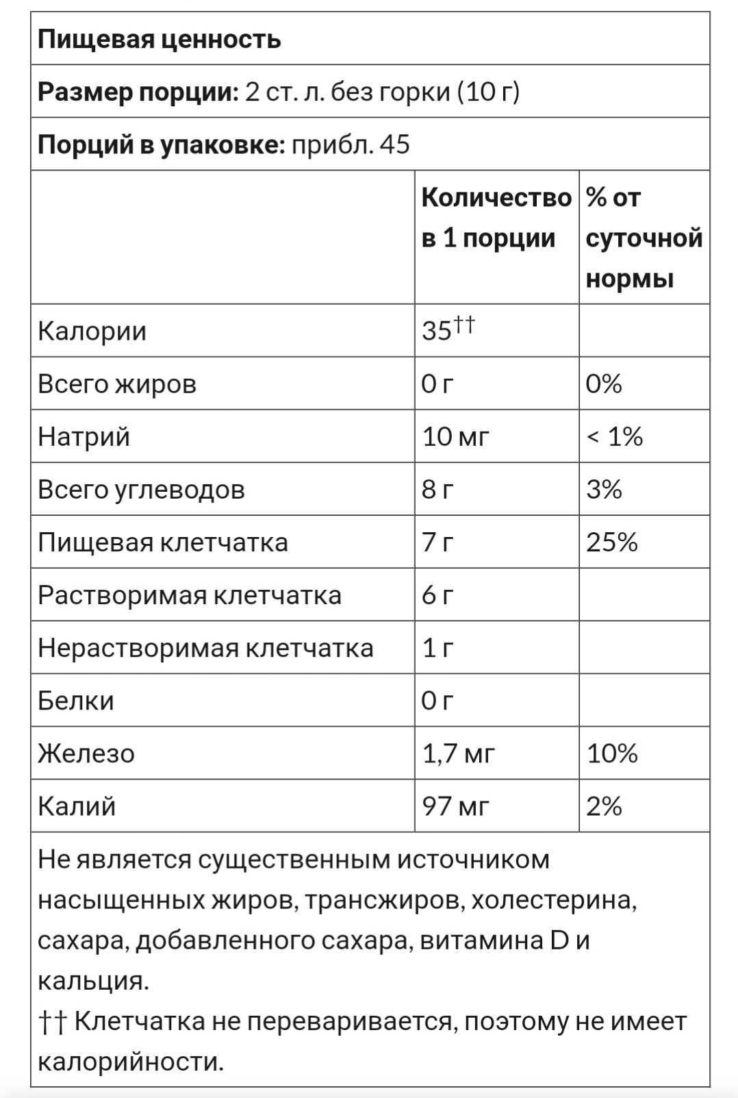 Цельная оболочка семян подорожник, США, псиллиум, псилиум, клетчатка