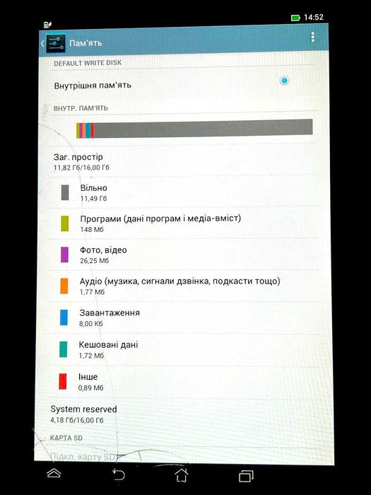 Планшет Asus MeMO Pad HD 7 K00B 4 ядра, IPS