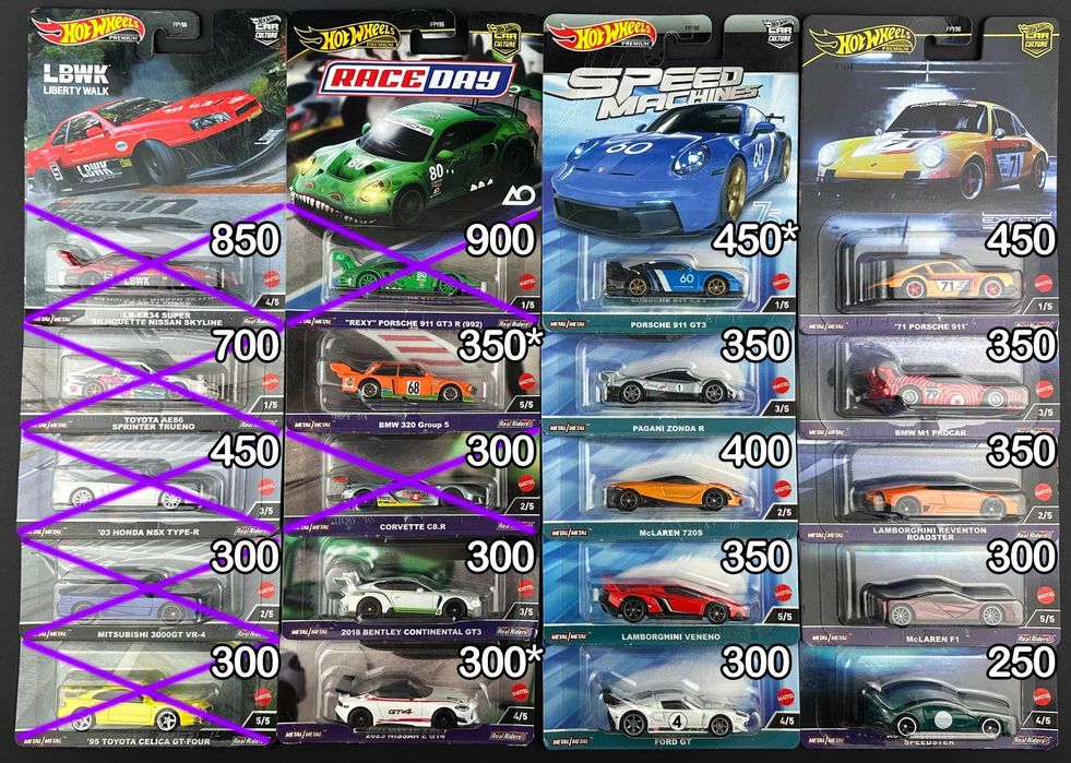 Premium Модели Hot wheels