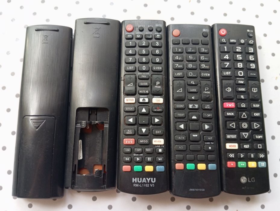 Пульт до телевізора