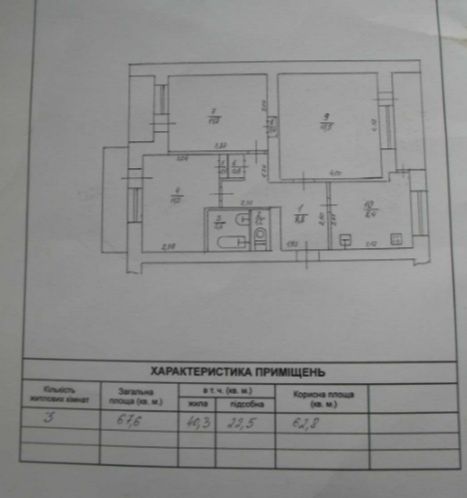 Продається ВЕЛИКА 3-кім.квартира Чешський проект КАЗБЕТ(0)