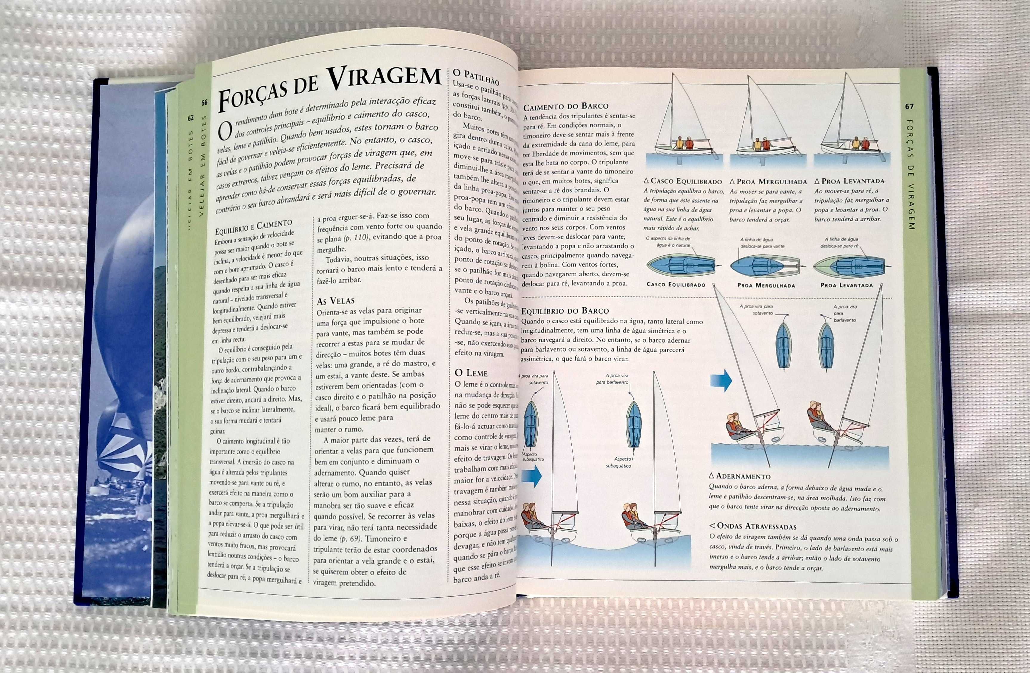 Manual de navegação à vela