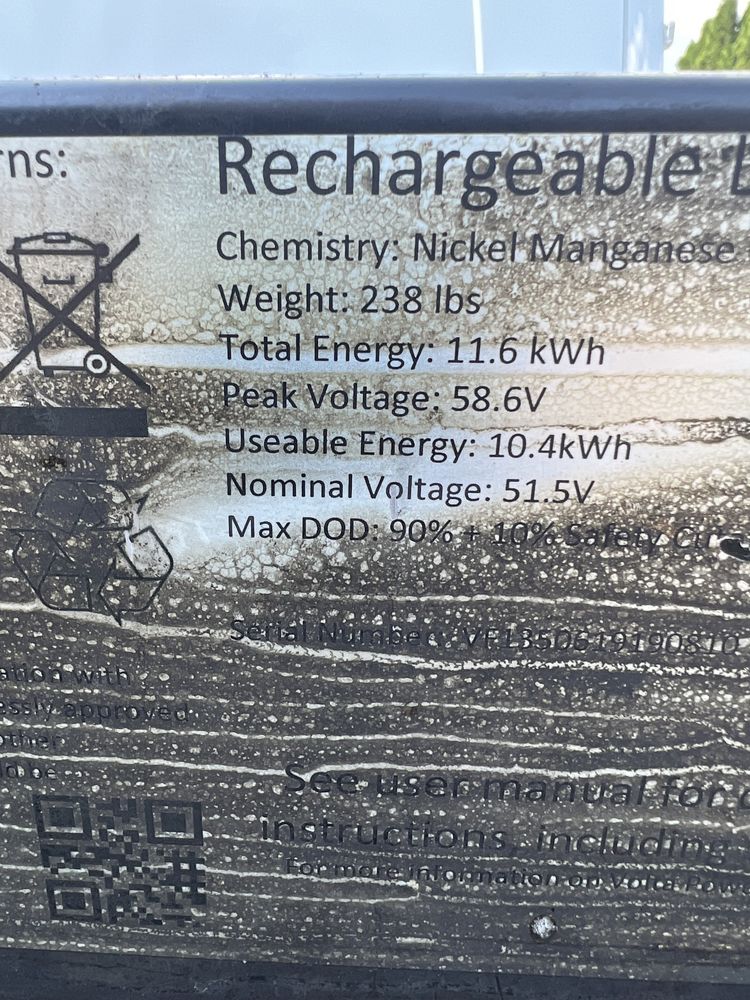 Magazyn energii Fotowoltaika  11,6 kWh w domu do kamper