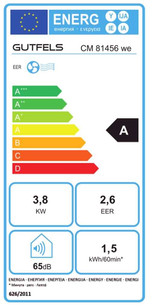 Klimatyzator 3 w 1 Gutfels CM 81456 we chłodzenie osuszanie wentylacja