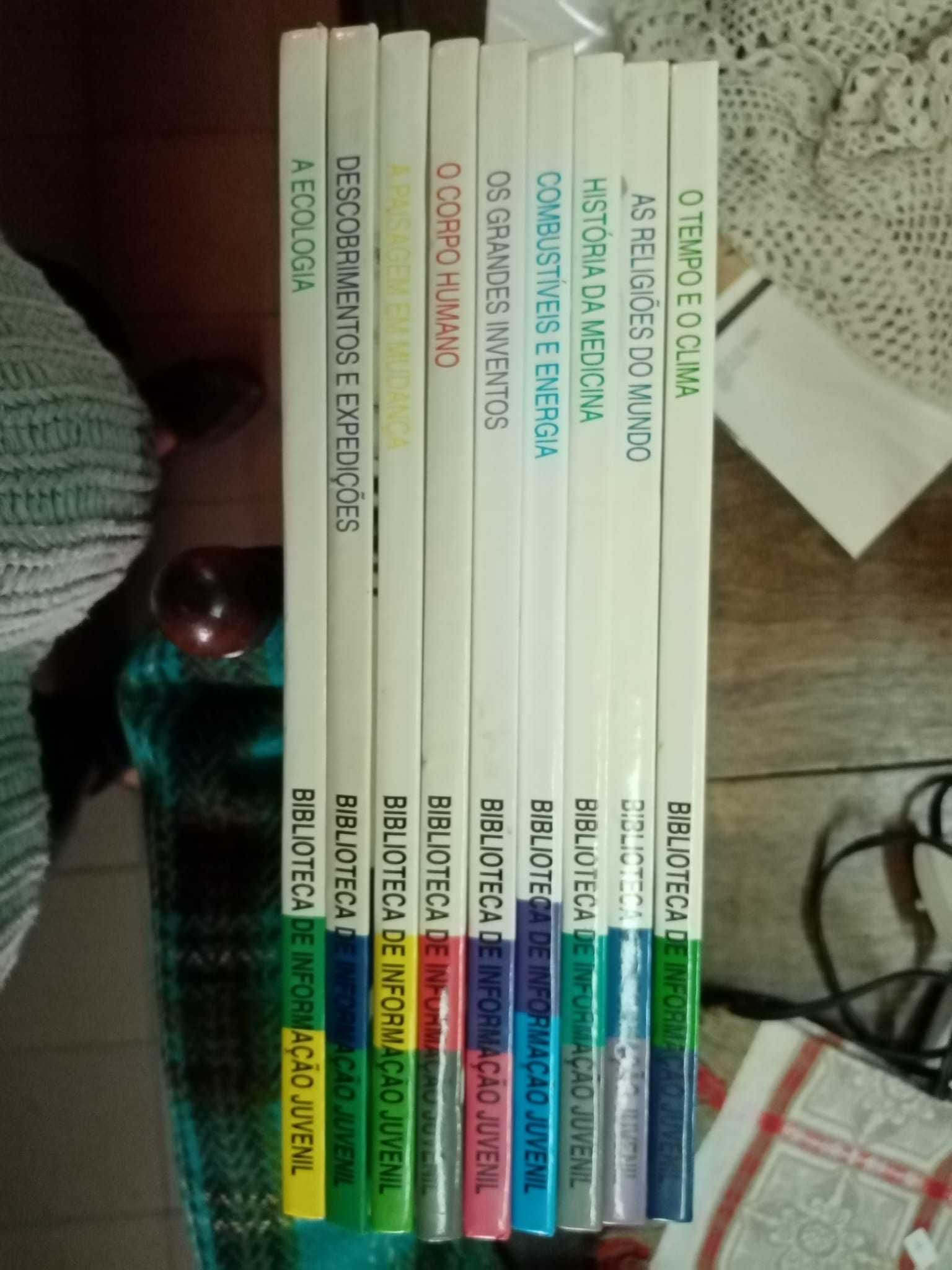 Biblioteca da Informação Juvenil