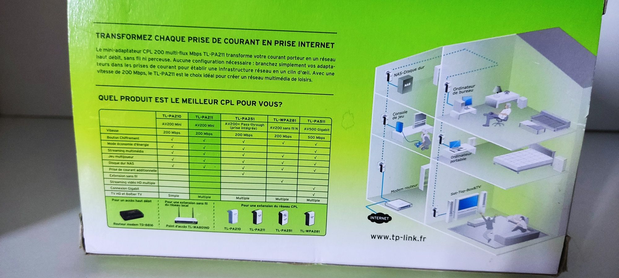 Par powerline Tplink av200