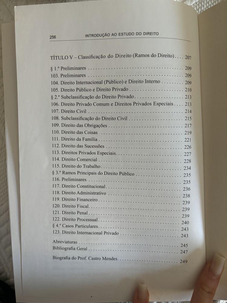 Introdução ao estudo de Direito