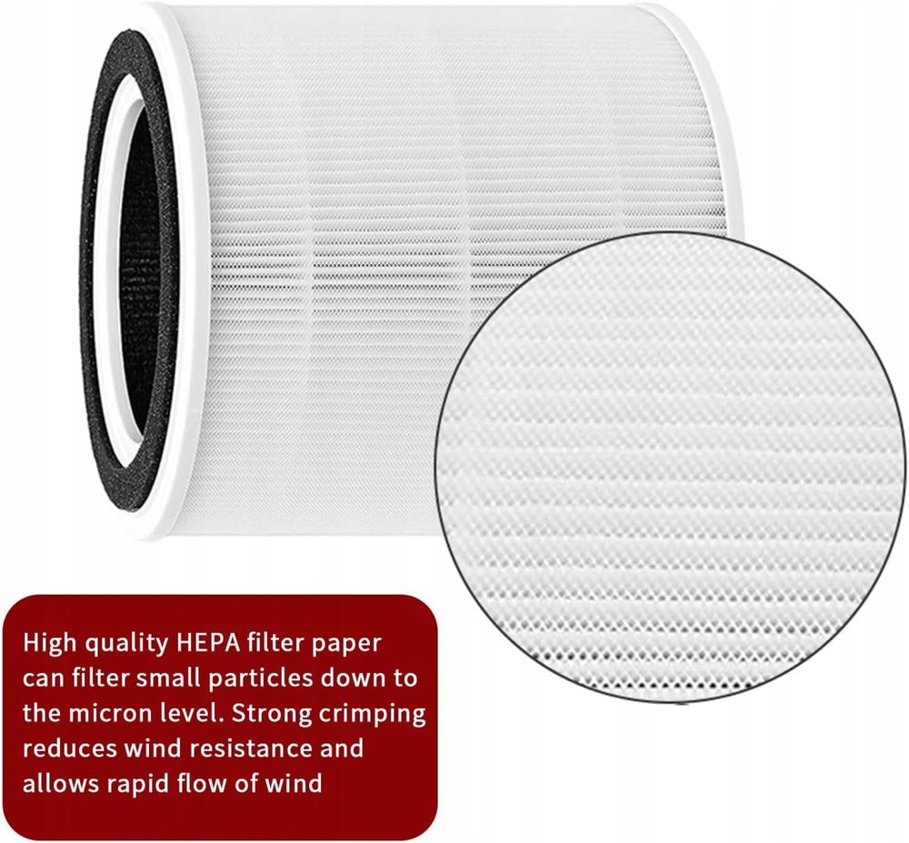 Filtr HEPA do oczyszczacza powietrza TT-AP005