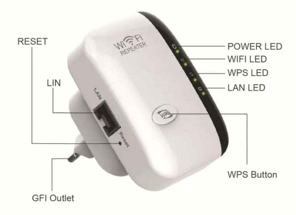 WI-FI підсилювач сигналу , Wi-Fi REPEATER 300Mb