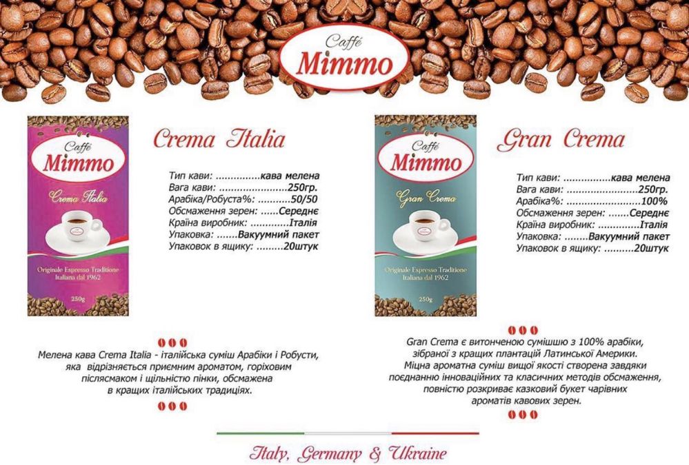 Кава.Італійська кава. Мелена кава. Caffe Mimmo.