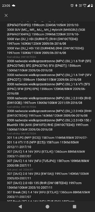 Zestaw filtrów 1.4 kfu