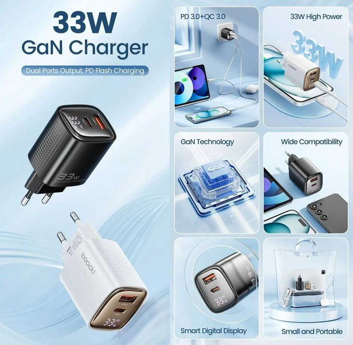 Зарядні пристрої TOOCKI GaN Quick Charger 33W С+A LED / 40W 2С+A