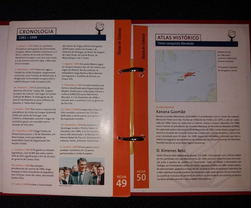 Atlas Histórico Multimédia de Portugal com 10 CD-ROMs e 50 fichas