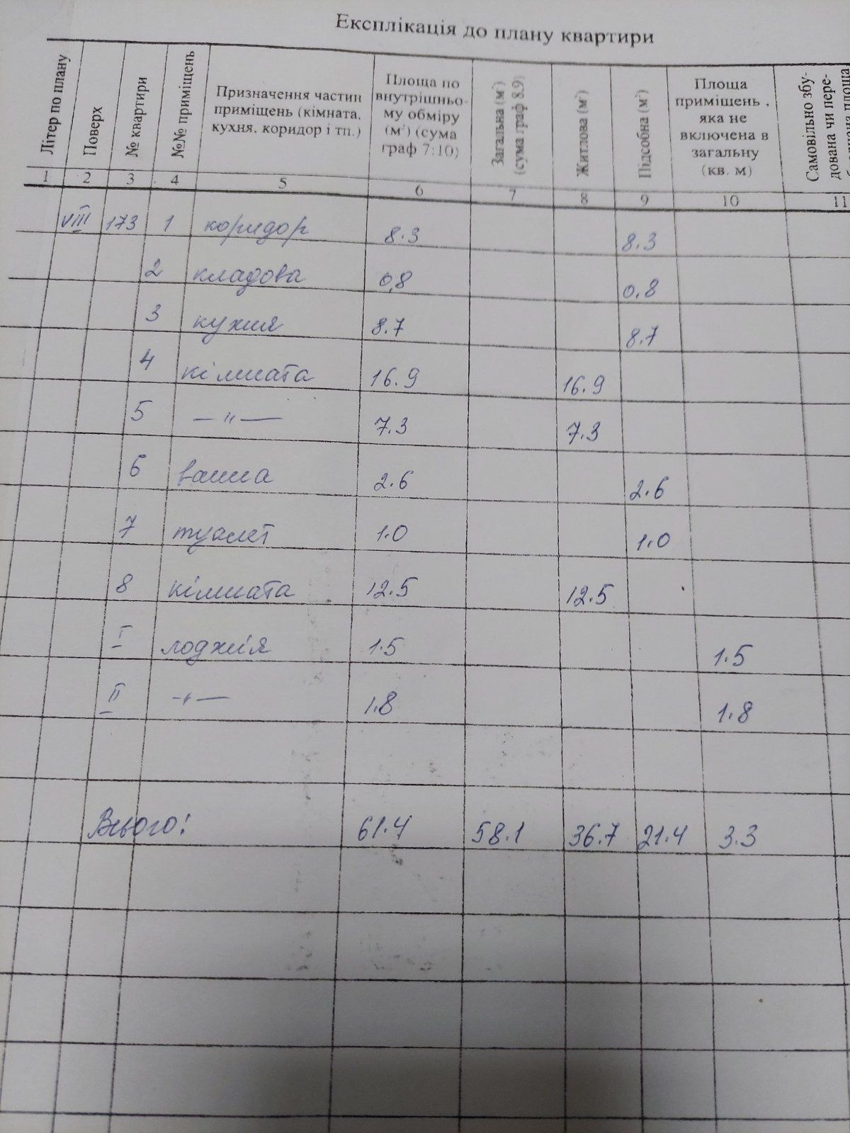Продам 3х комн.улучш.пл-ки 62 м2 Одинцова