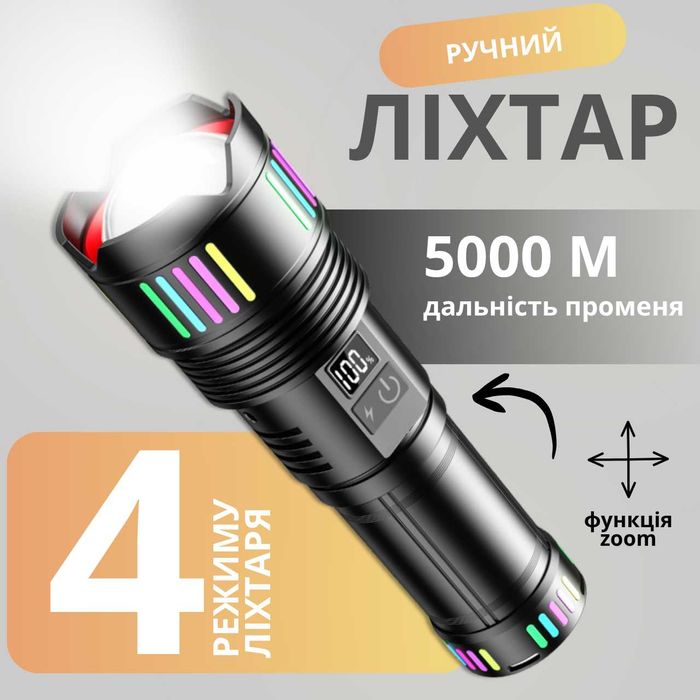 Ліхтар акумуляторний ручний 701-PM10-TG,Type-C, індикація заряду