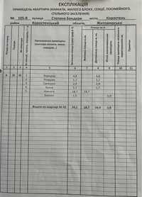 Продаєтсья однокімнатна квартира Місто Коростень вул.маяковського