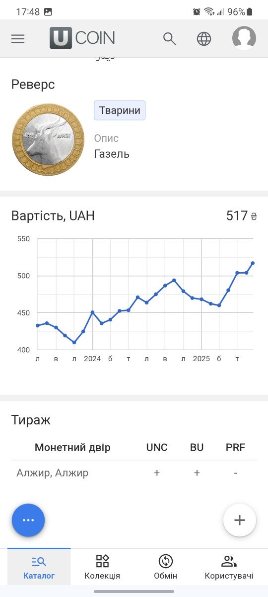 50 динарів 2011 року Алжир
2011