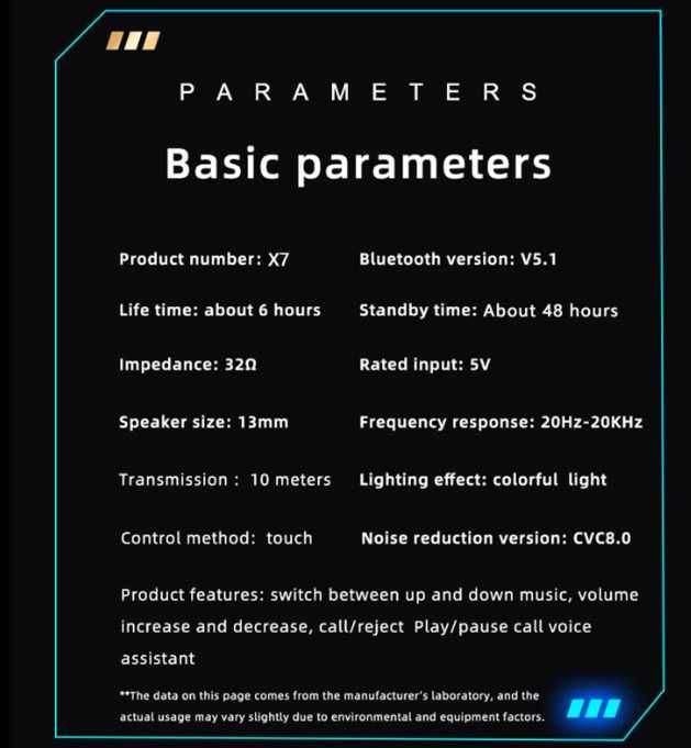 Słuchawki TWS X7 Bluetooth5.1 z Niską Latencją, Inteligentnym ttst1122