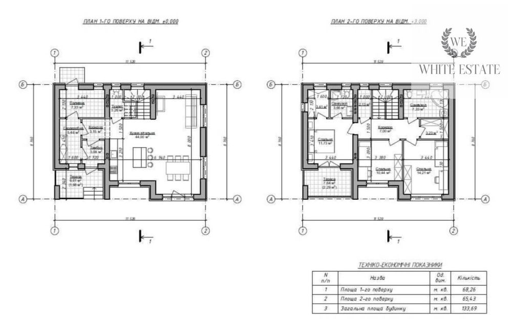 Будинок в котеджному містечку