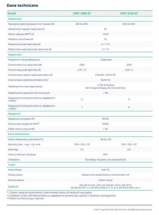 Mikroinwerter HOYMILES HMT-2250-6T 6X 470W 3F