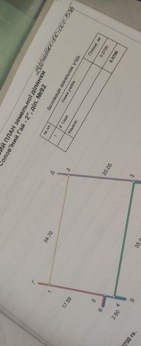 Продам дачну ділянку. Солов'їний Гай-2