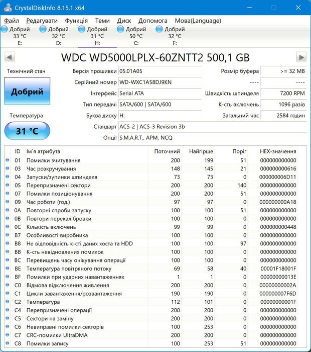 Зовнішній жорсткий диск HP 500 GB HDD флешка 2.5" внешний