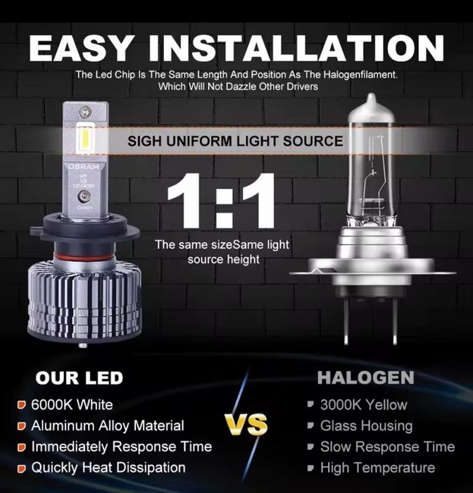 Żarówka H7 Osram LED 80W