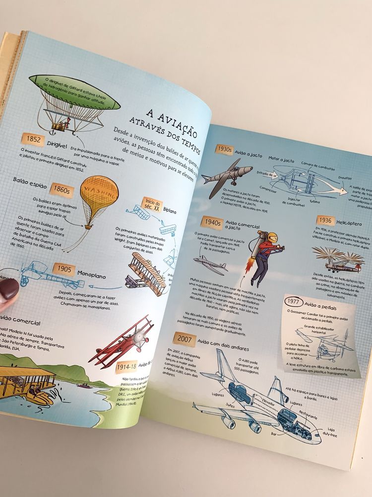 Livro A História das Invenções