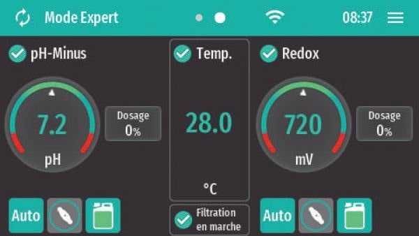 Bayrol Automatic Stacja Pomiarowo Regulacyjna pH CL Wifi