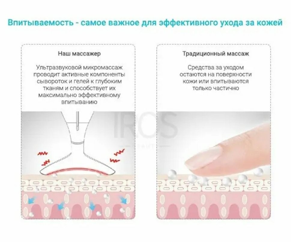 Микротоковый Массажер для лица и шеи NECK CARE Ms.W