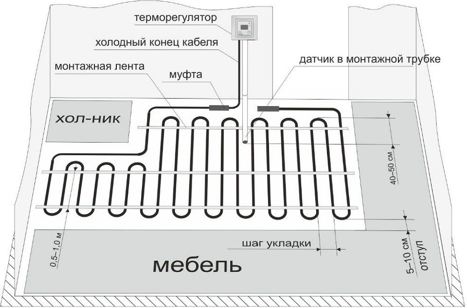 Программируемый терморегулятор для теплого пола E51 (51.716) Гарантия!