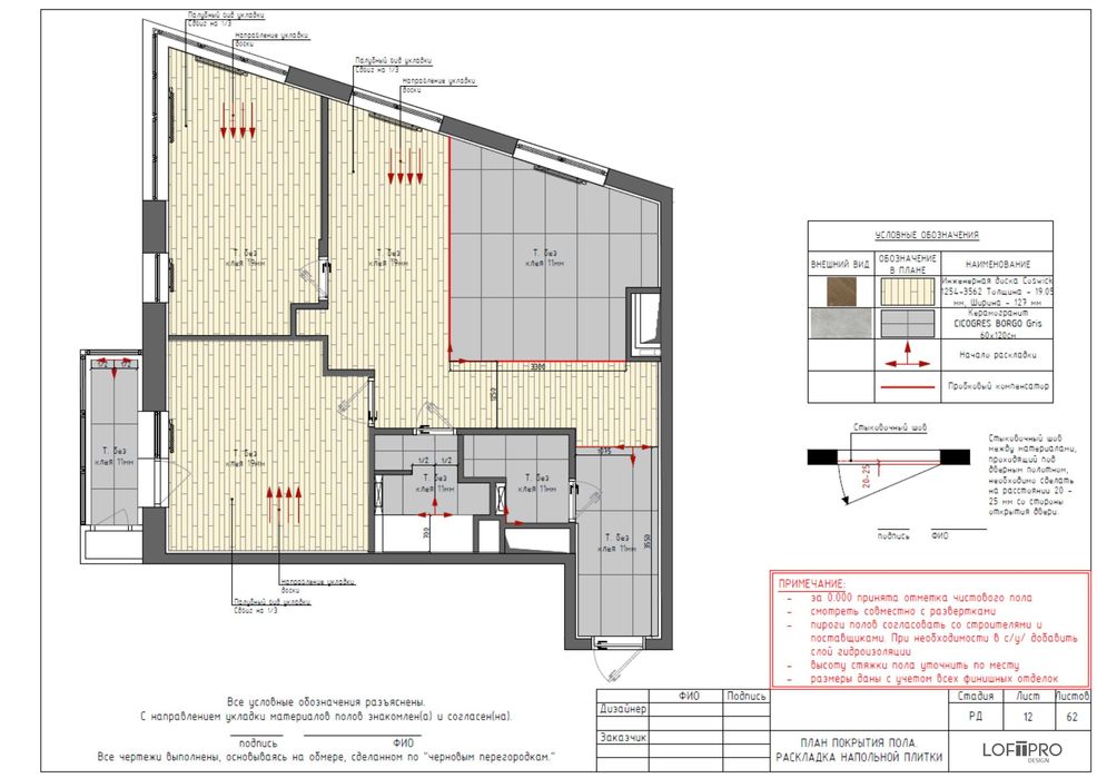 Технічний проект  , Дизайн інтер'єру