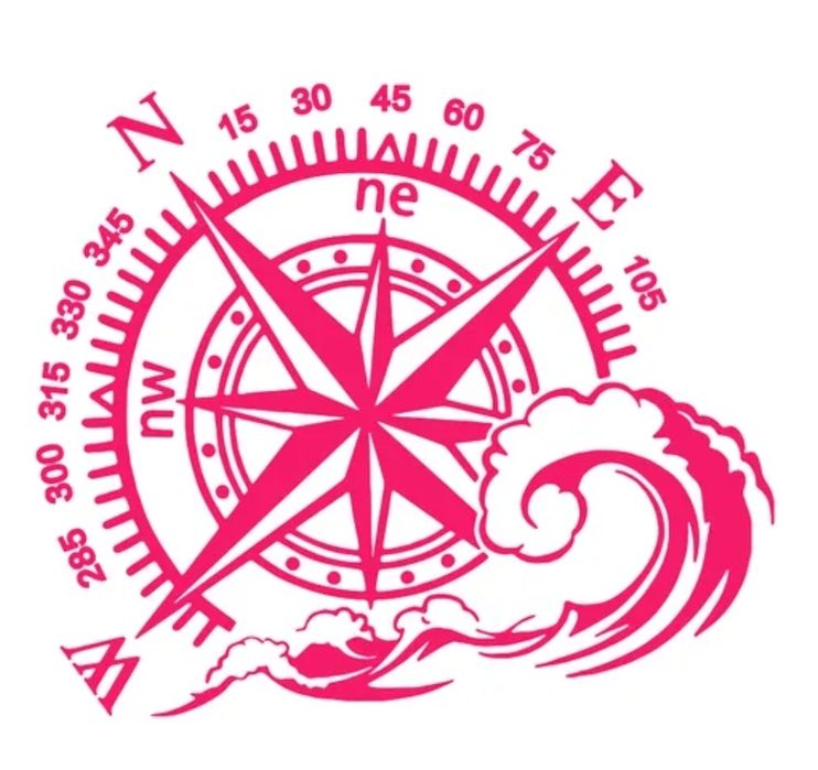 Kompas ocean - 33cm x 28cm- naklejka na KAMPERA auto ścianę laptop