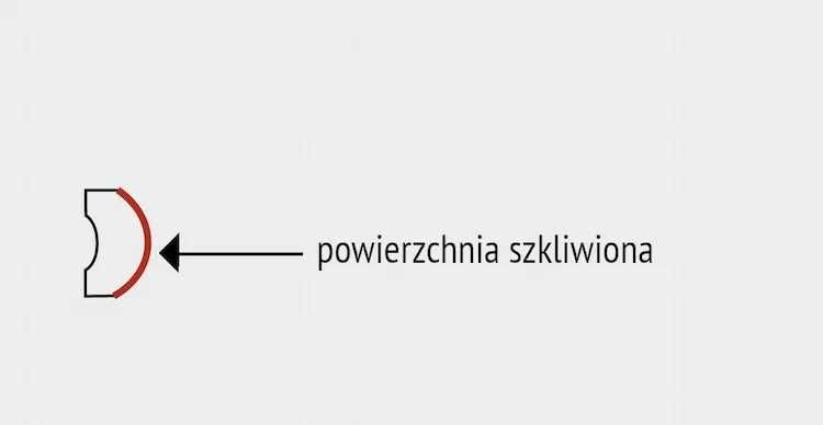 Torello Olive 2x15 oliwkowa płytka dekoracyjna, wykończeniowa, wałek