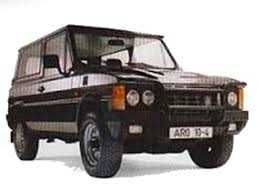 Автозапчастини на ARO