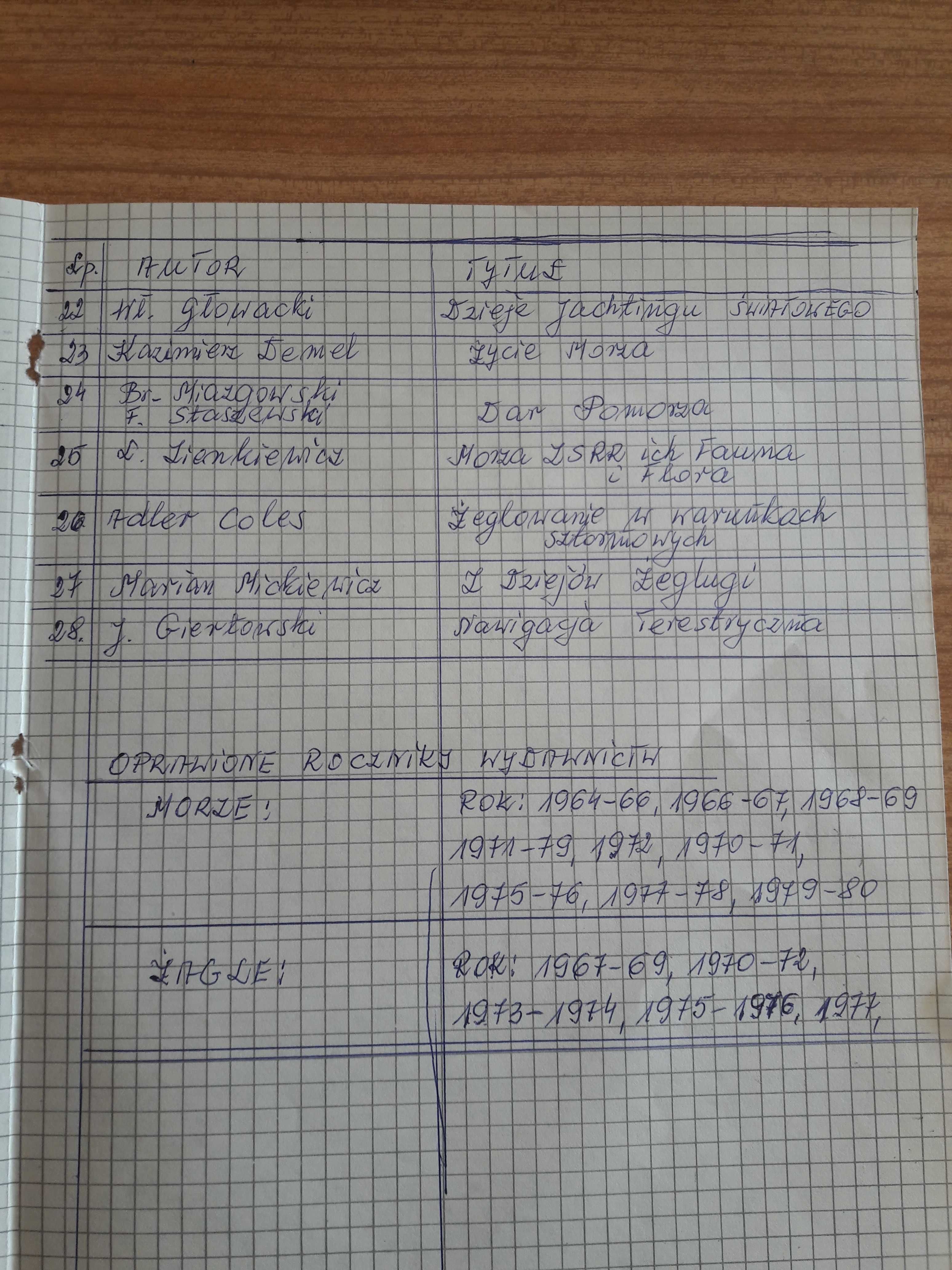 Książki Żeglarskie/Kodeksy Morskie/ Nawigacja i wiele innych