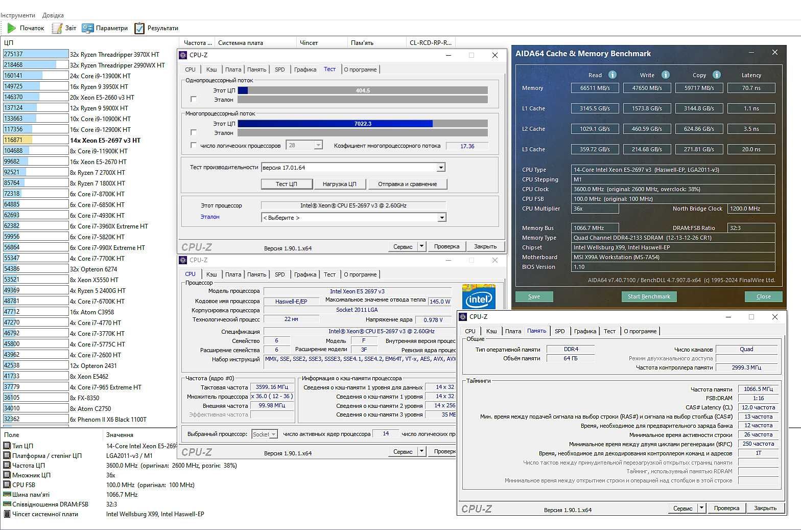 Процесор Xeon E5-1660v3, 2690v3, 2697v3