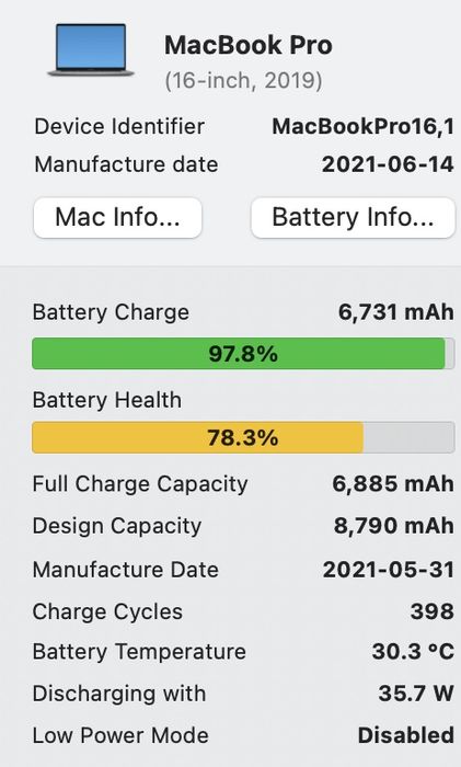 MacBook Pro 16 2019 I9 32GB 1TB Radeon 5500