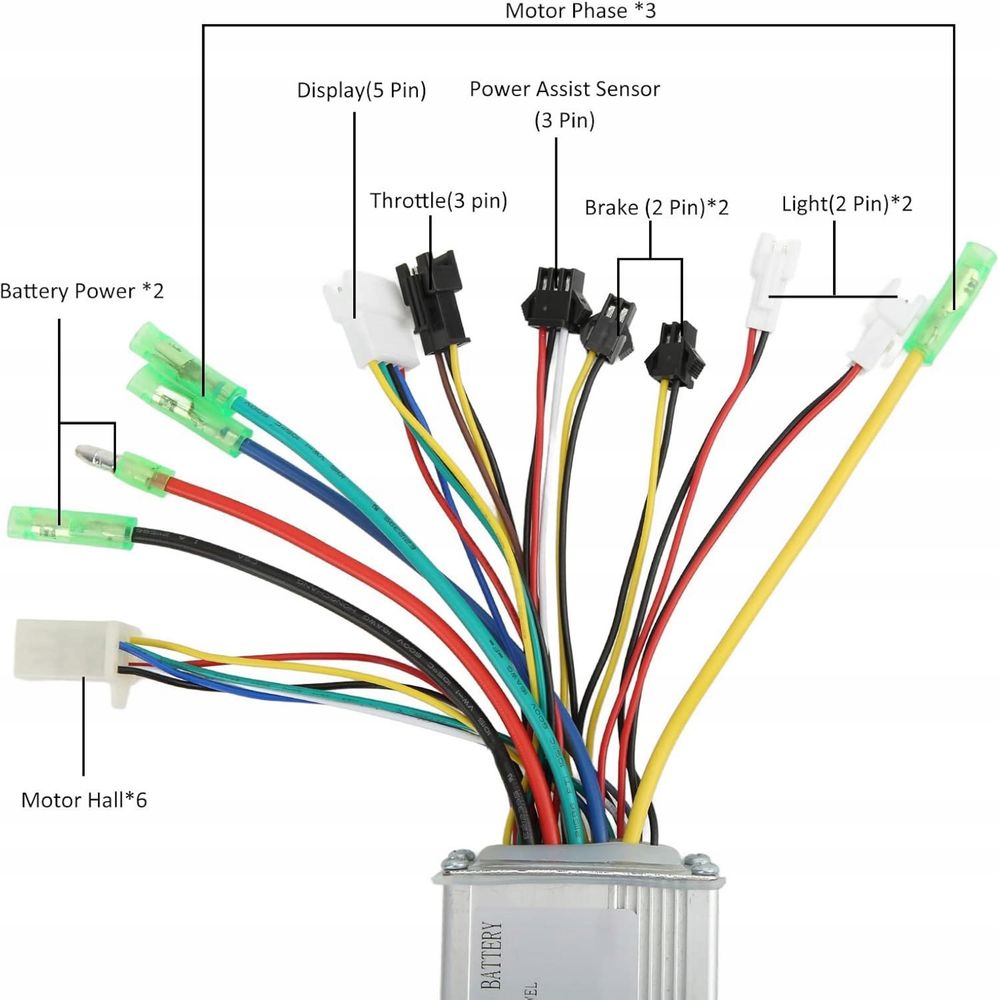 Bezszczotkowy sterownik silnika do rowerów elektrycznych
