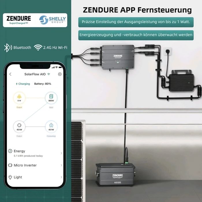 Balkonowy magazyn energii 3kWh plus Hub1200