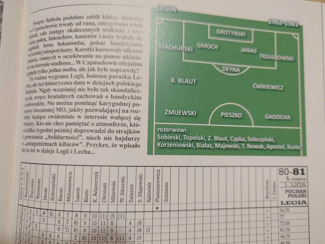 Książka Biało Czerwoni Legia GiA Album World Cup Italia 90
