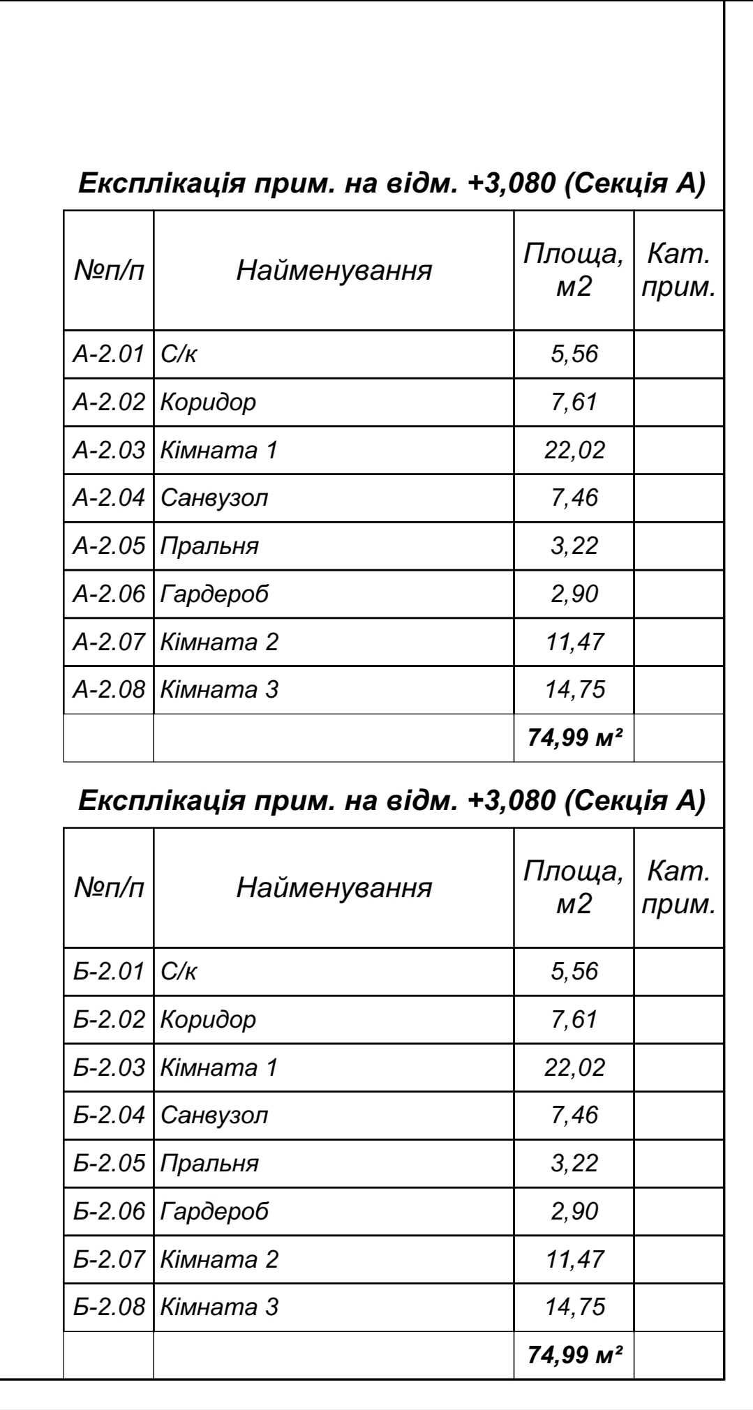 Котеджі в Солонці біля Львова