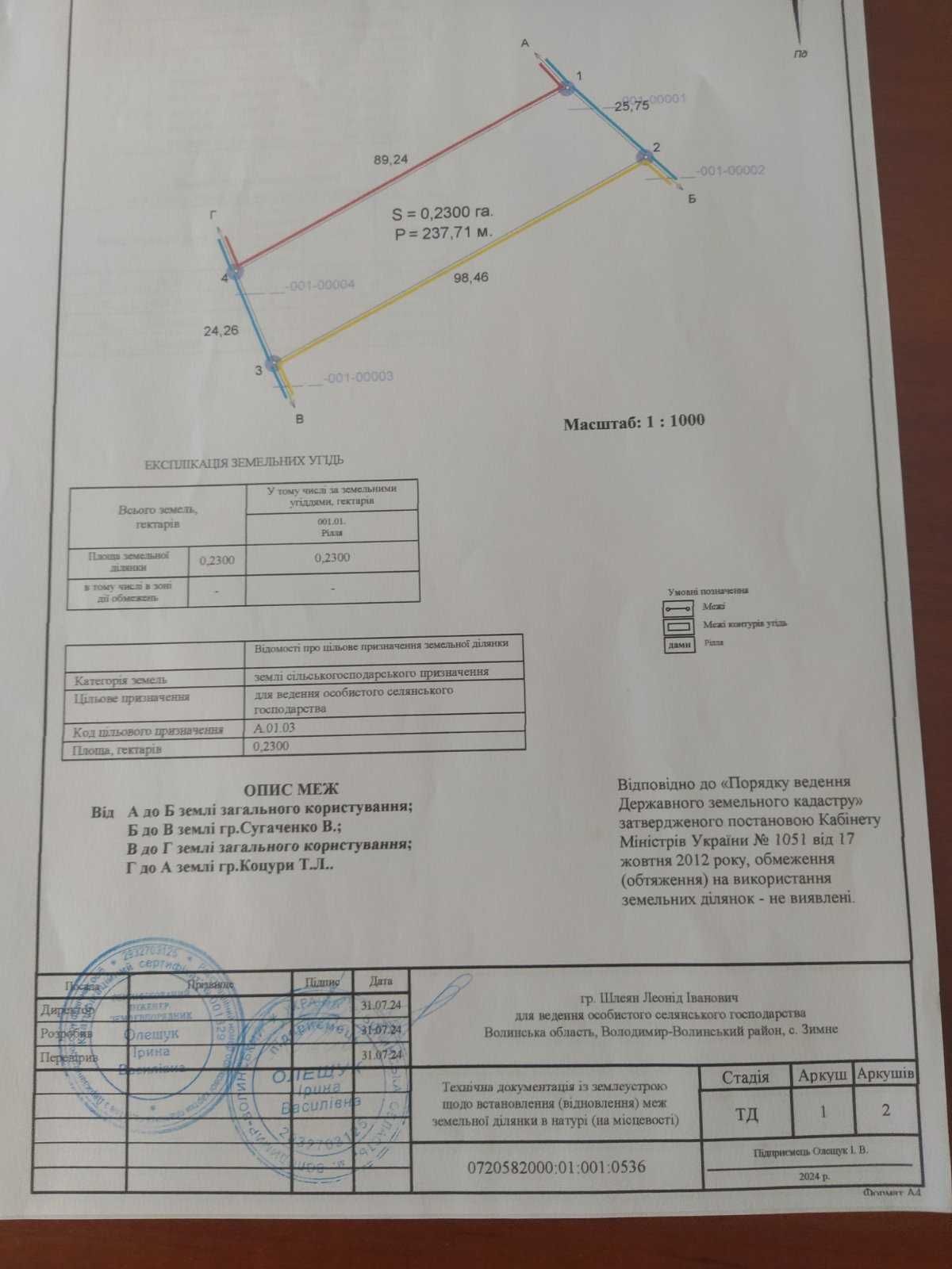 Продам земельну ділянку 0,23 га