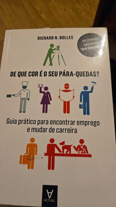 Empreendedorismo, Desenvolvimento pessoal,