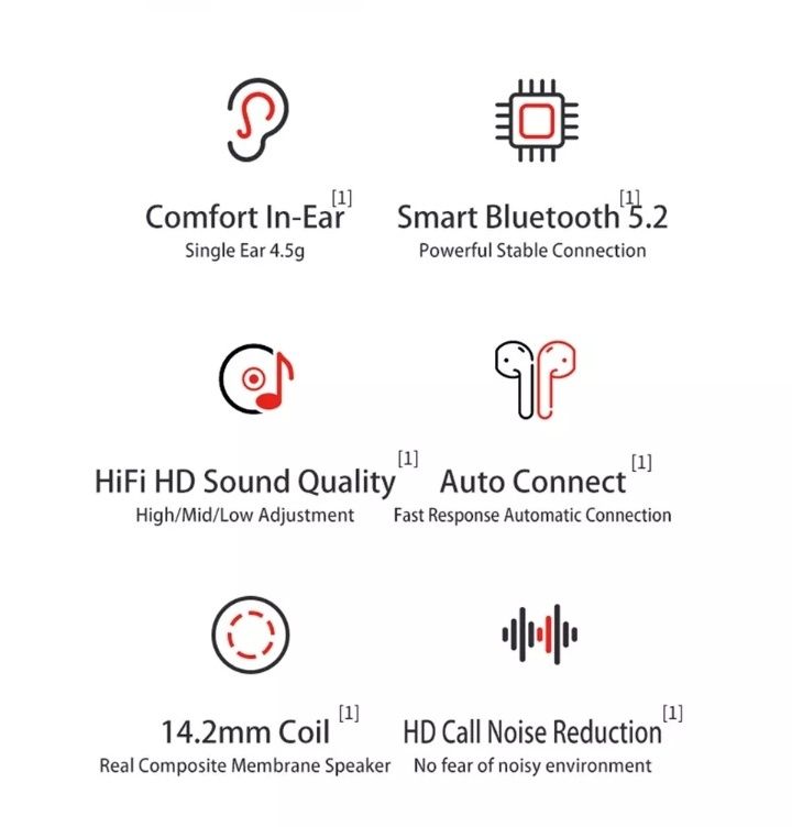 TWS Bluetooth Безпровідні навушники Lenovo Thinkplus X16