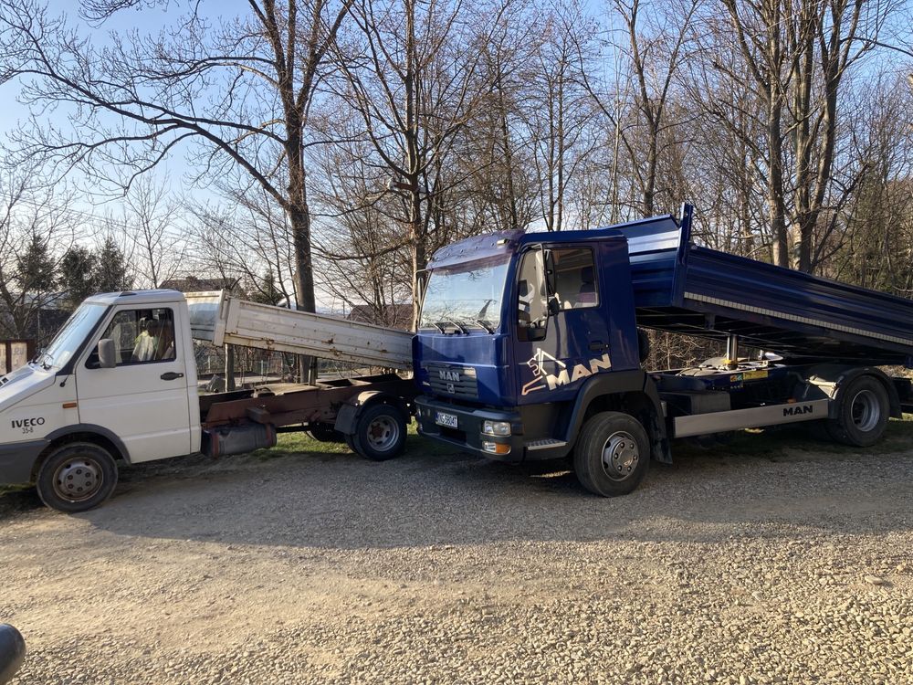 Transport wywrotką, kruszywo, ziemia, beton, wywóz gruzu