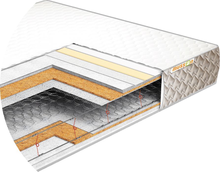 Ортопедический матрас на кровать 80/140/160/180х200 ЭТАЛОН COCOS