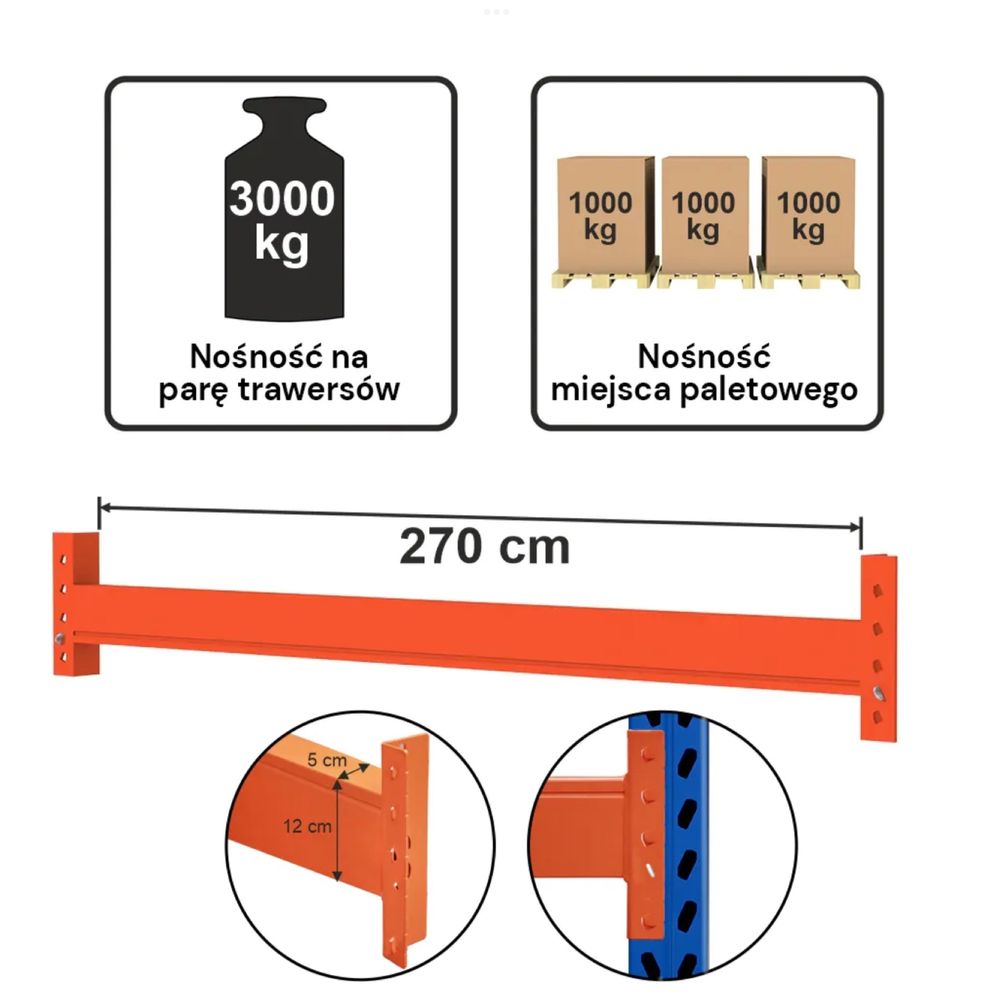 Regał magazynowy paletowy typu MAGO HX 0+2 H-300 cm / na 18 palet