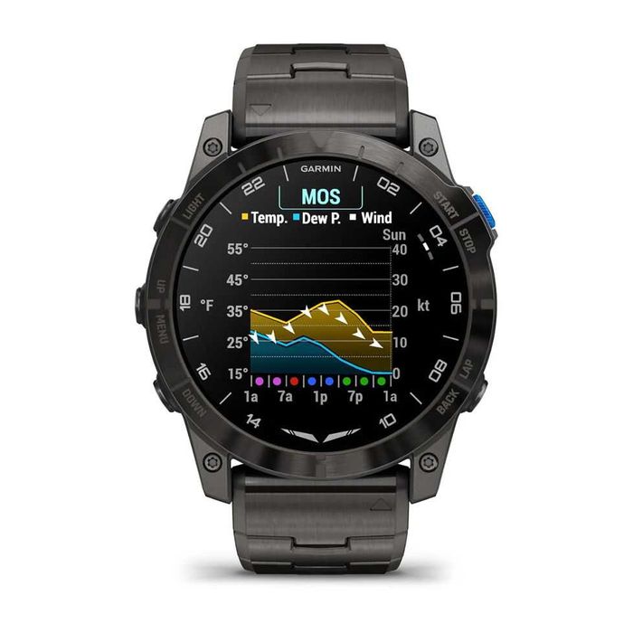 Garmin D2 Mach 1 Pro 010-02804-81