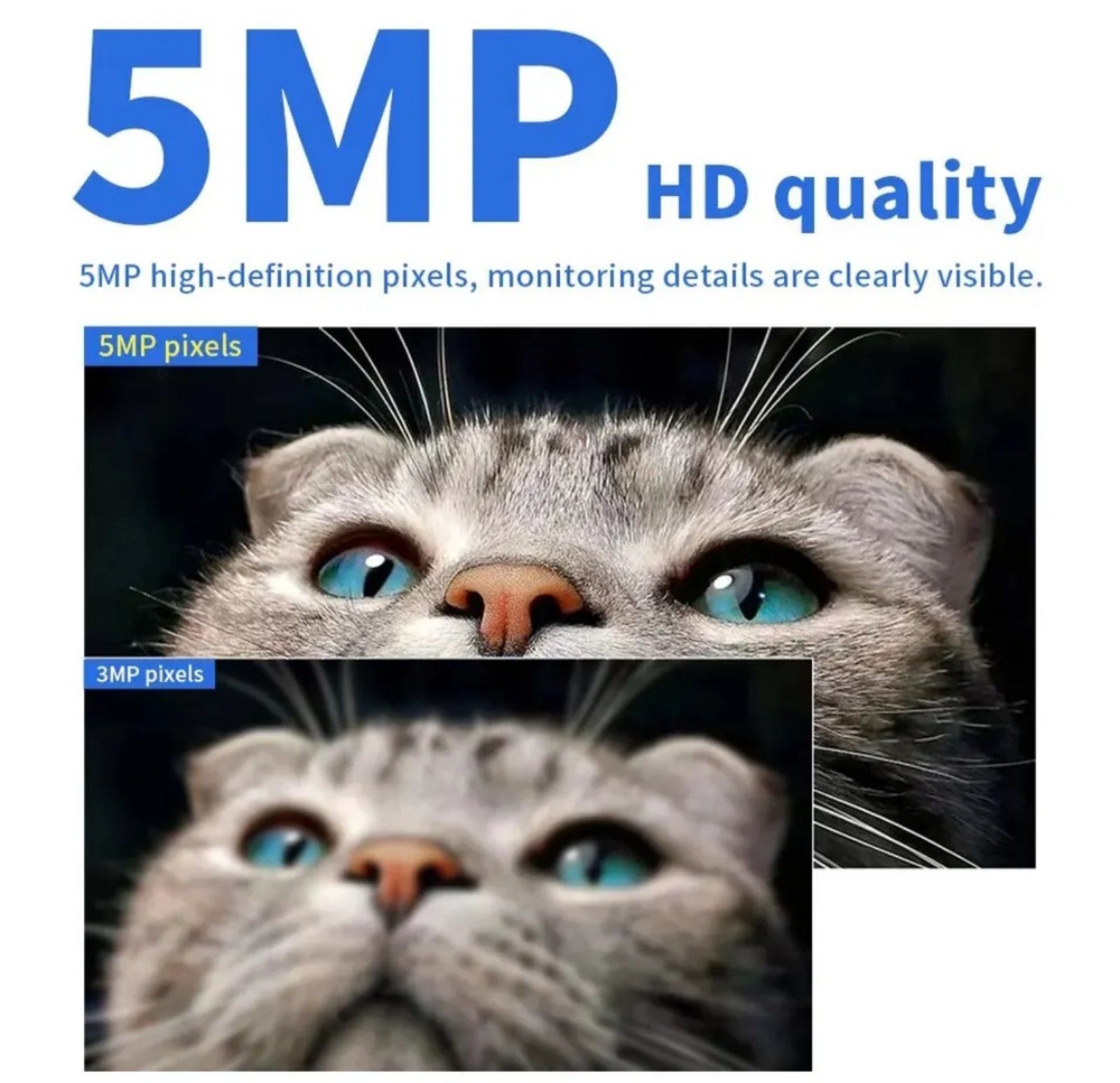 Камера відеонагляду 5mp ANENDA